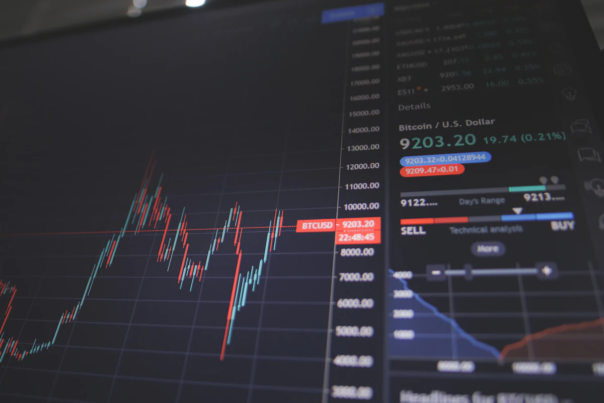 Ascending chart representing account scaling